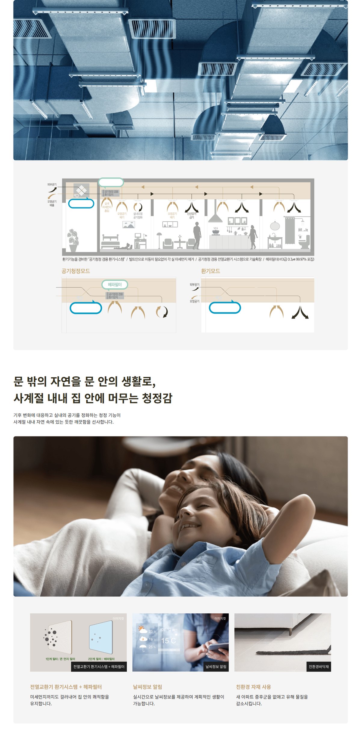 미세먼지 저감 시스템